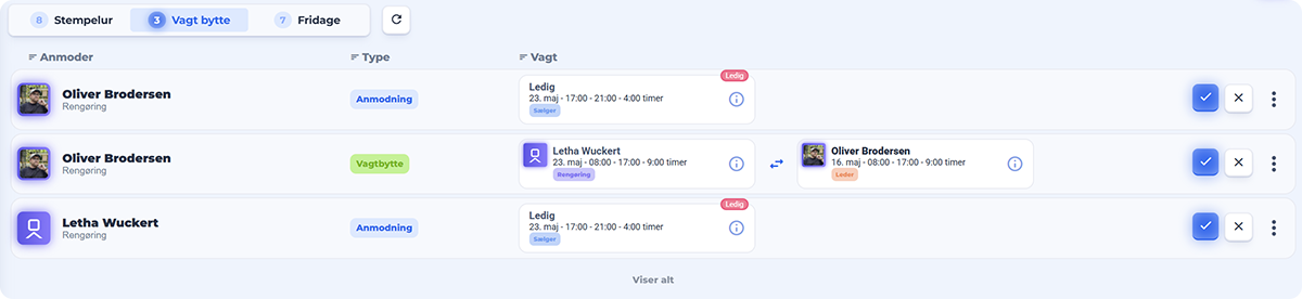 Vagtbytte godkendelse